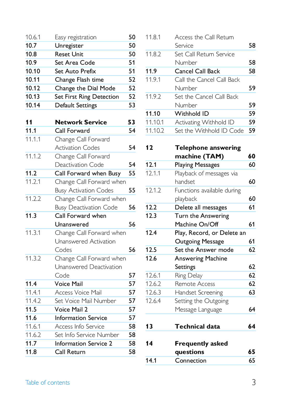 Philips SE455 Network Service, Telephone answering Machine TAM, Technical data Frequently asked Questions 14.1 Connection 