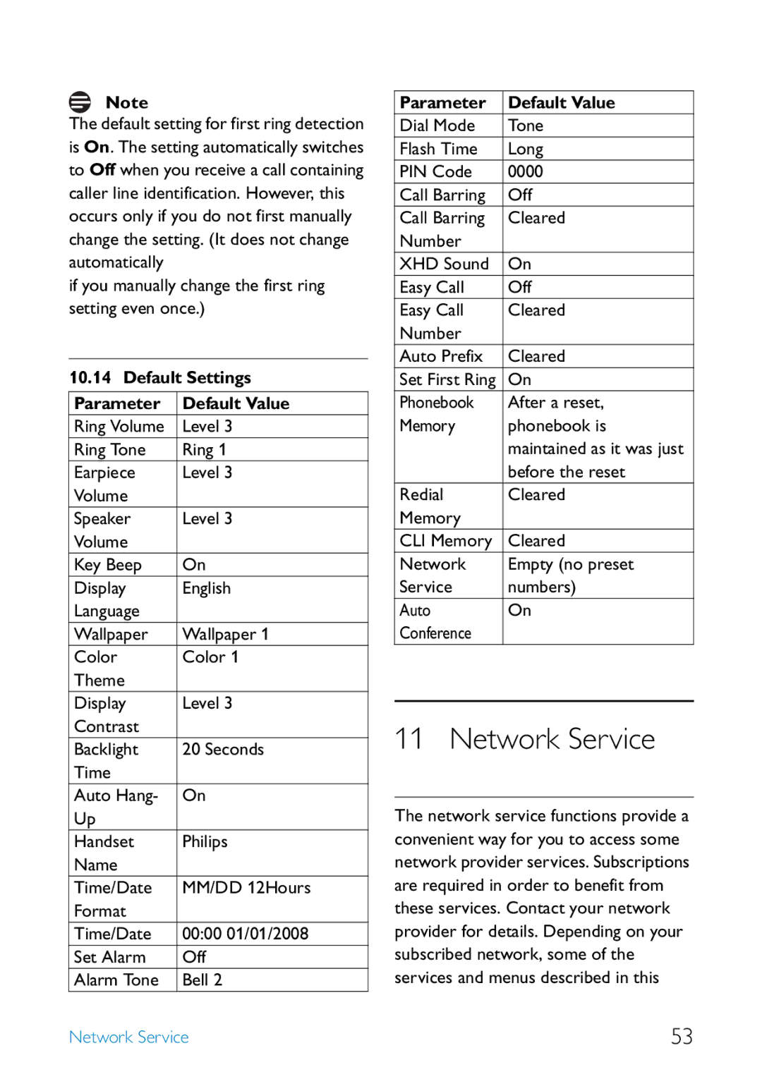 Philips SE455 manual Network Service, Default Settings Parameter Default Value 