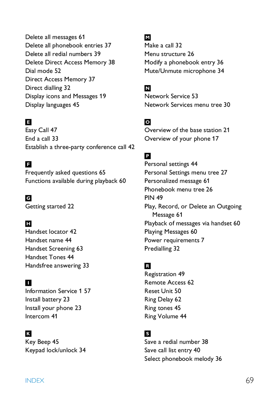 Philips SE455 manual Network Service Network Services menu tree, Index 