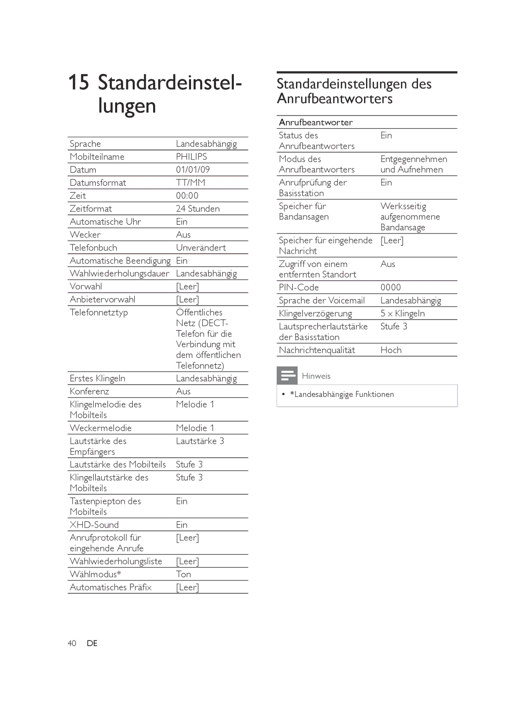 Philips SE565 manual Standardeinstellungen des Anrufbeantworters 