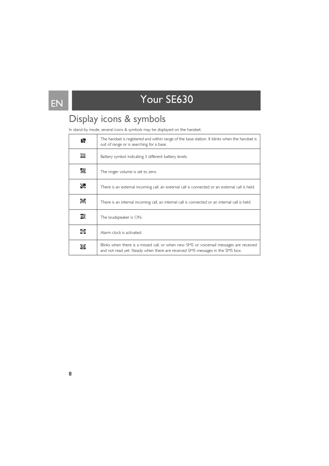 Philips SE630 manual Display icons & symbols 