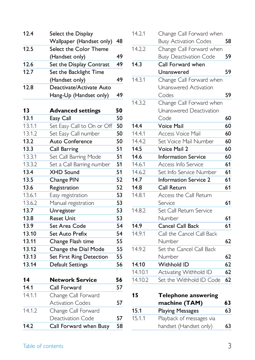 Philips SE6581B/17 manual Advanced settings, Network Service, Telephone answering, Machine TAM 