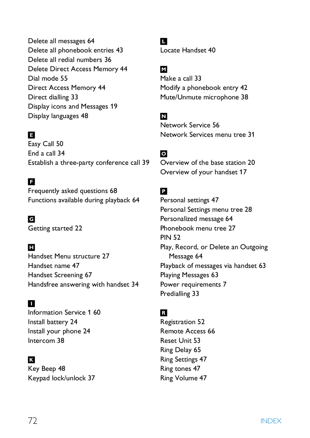 Philips SE6581B/17 Overview of the base station, Overview of your handset, Handset Menu structure Message Handset name 