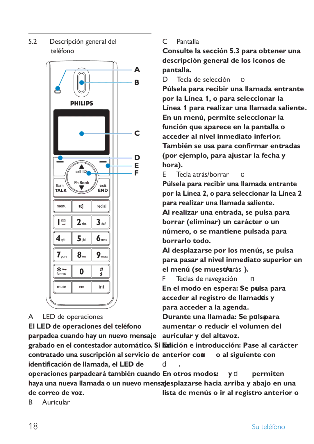 Philips SE659 manual Descripción general del teléfono LED de operaciones, Auricular Pantalla, Tecla de selección o 