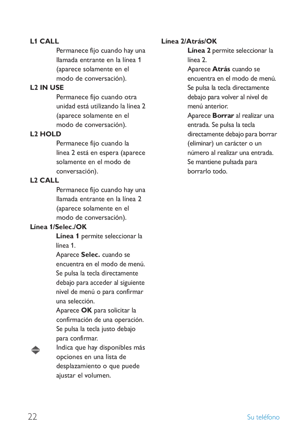 Philips SE659 manual Línea 1/Selec./OK Línea 1 permite seleccionar la línea 