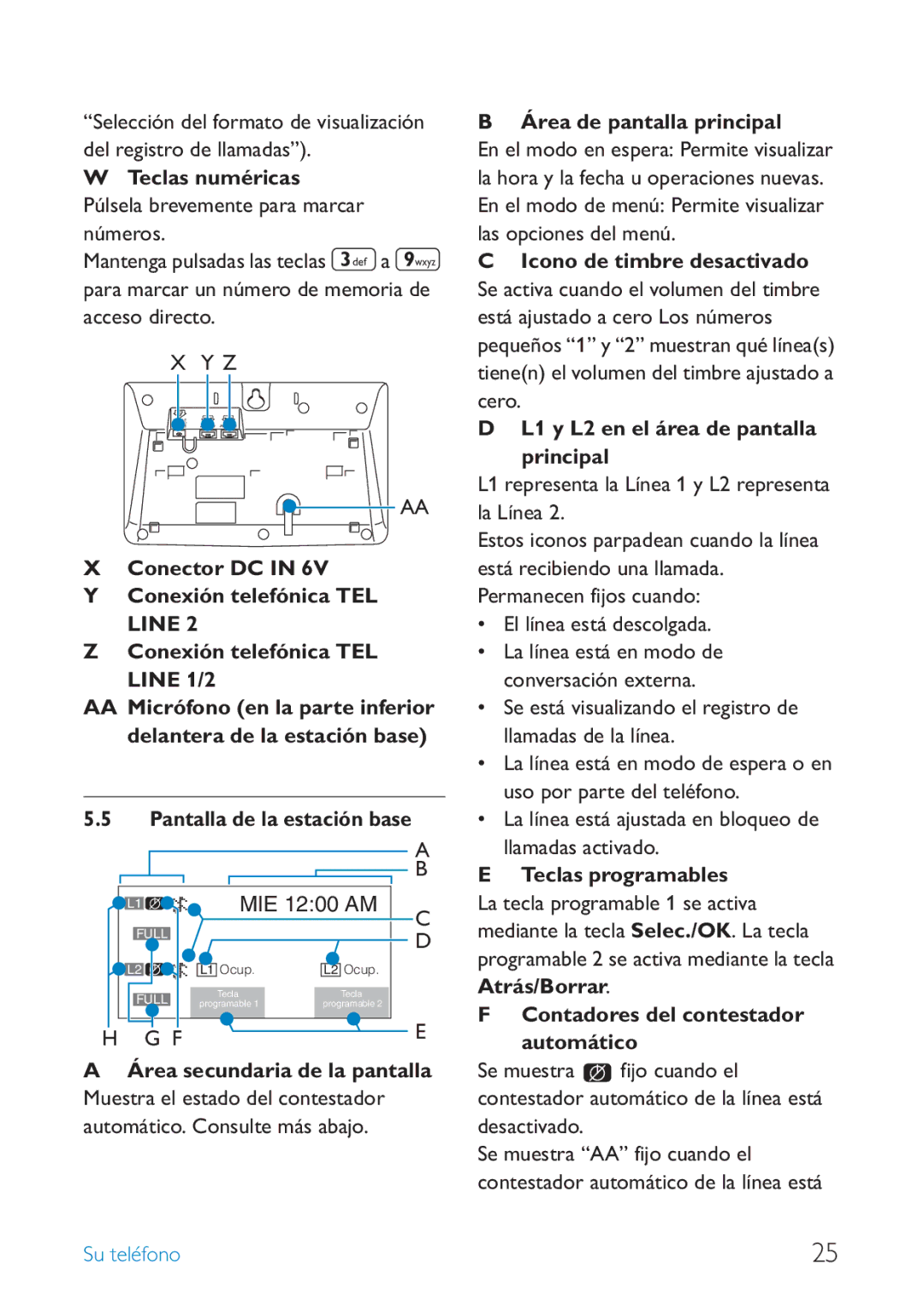 Philips SE659 Teclas numéricas Púlsela brevemente para marcar números, Área de pantalla principal, Teclas programables 