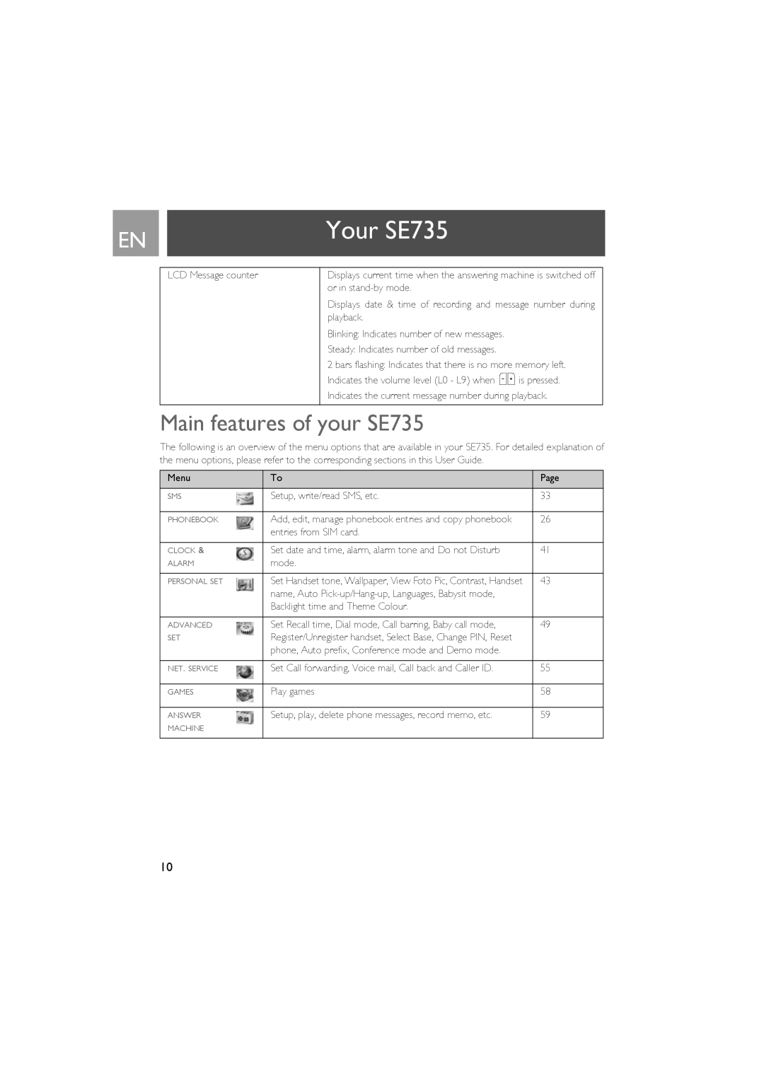 Philips manual Main features of your SE735 