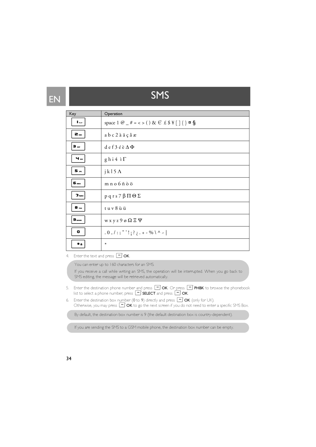 Philips SE735 manual Ensms 