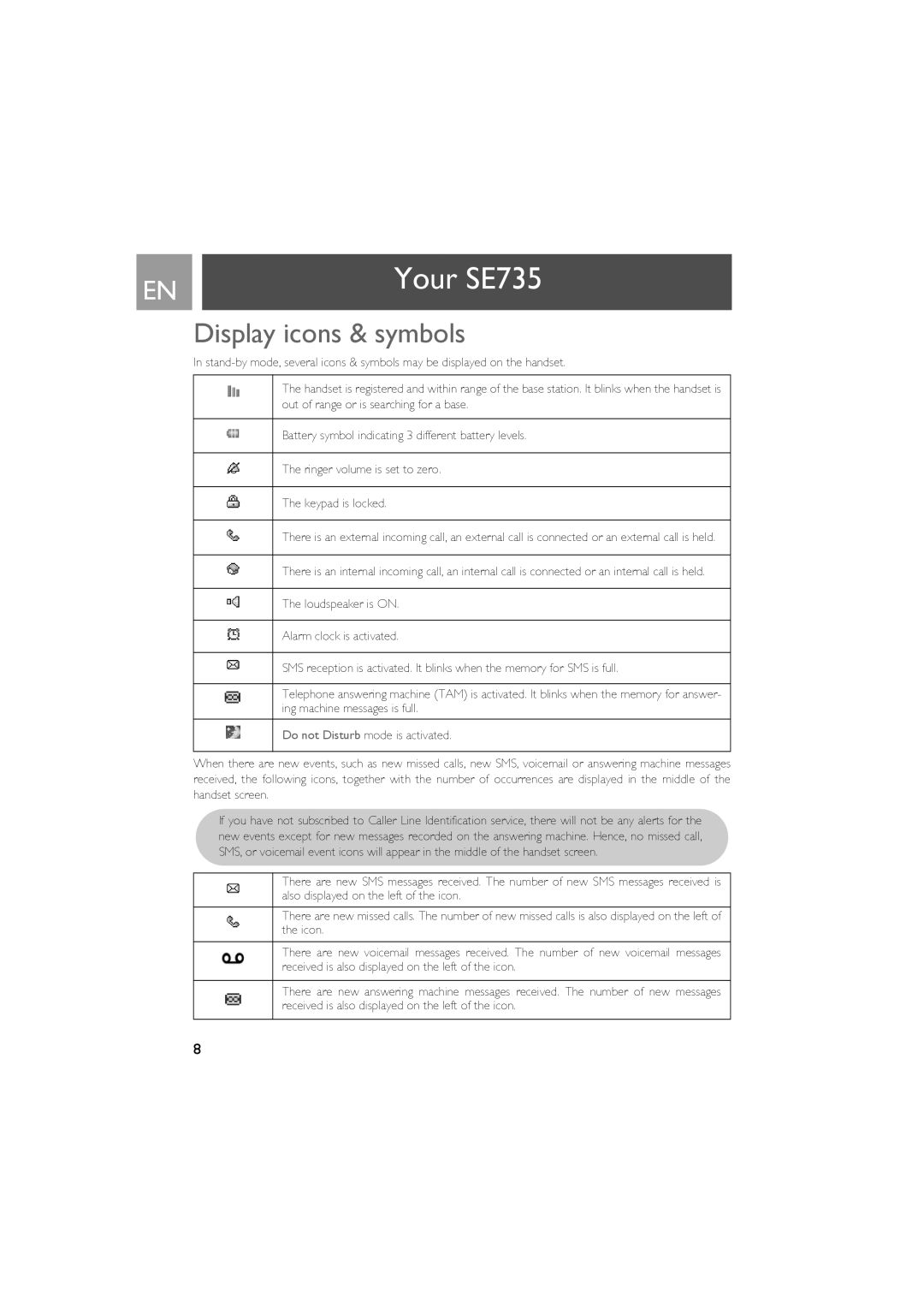 Philips SE735 manual Display icons & symbols, Keypad is locked 