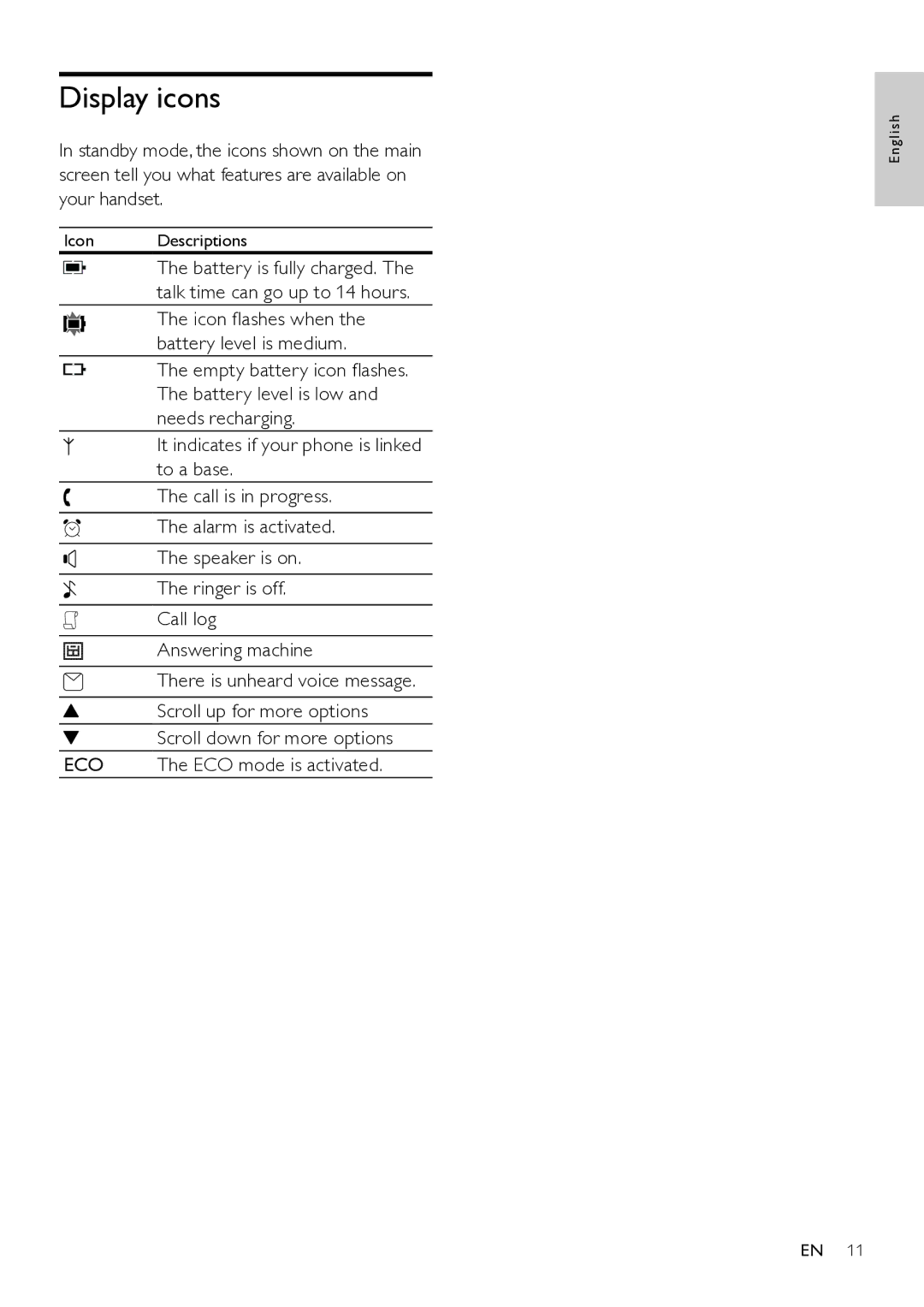 Philips SE765 user manual Display icons 