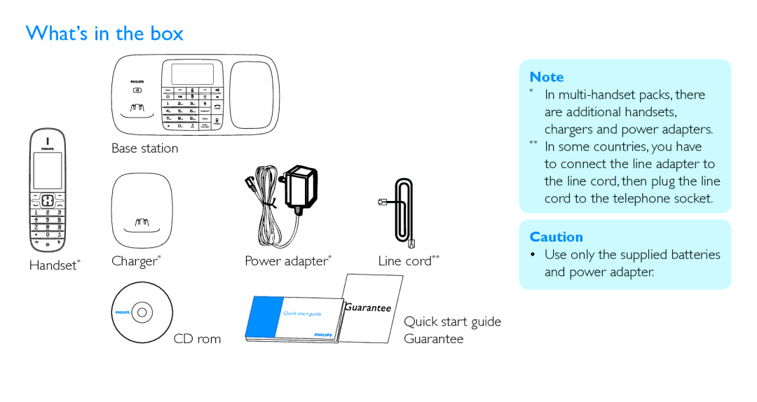 Philips SE888 quick start What’s in the box, CD rom Line cord 