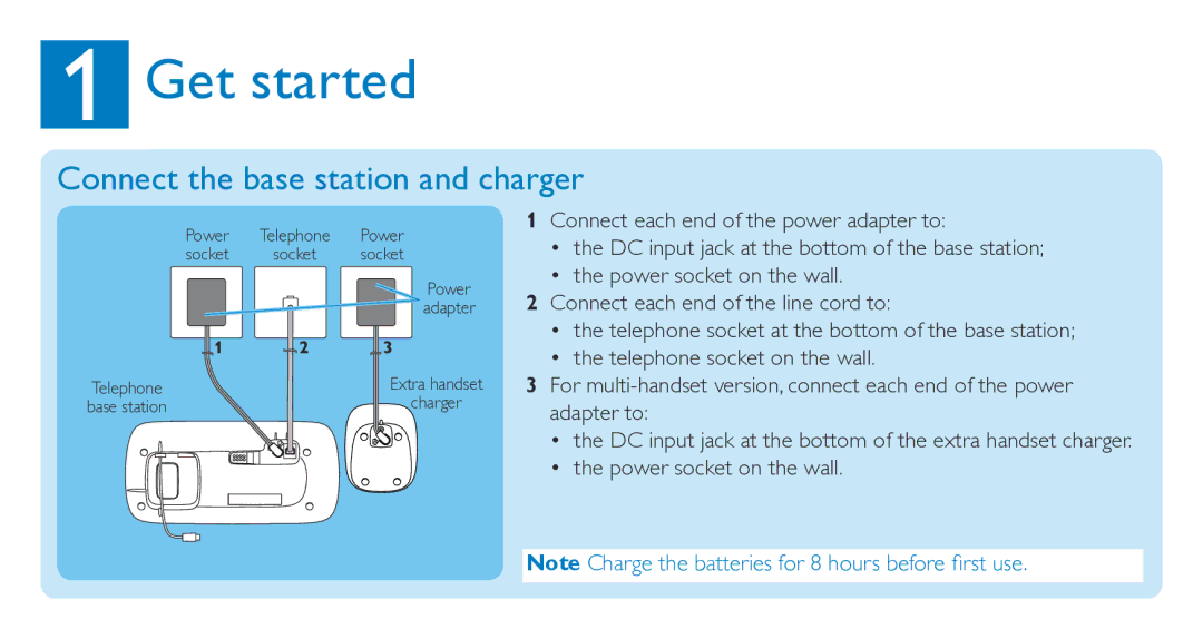 Philips SE888 quick start Get started, Connect the base station and charger 