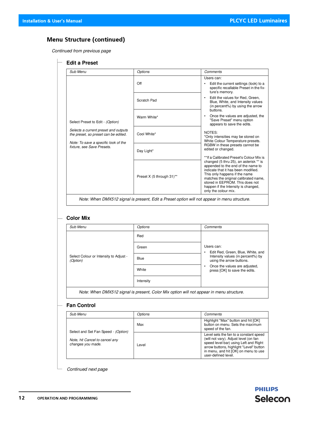 Philips Selecon manual Edit a Preset, Color Mix, Fan Control 