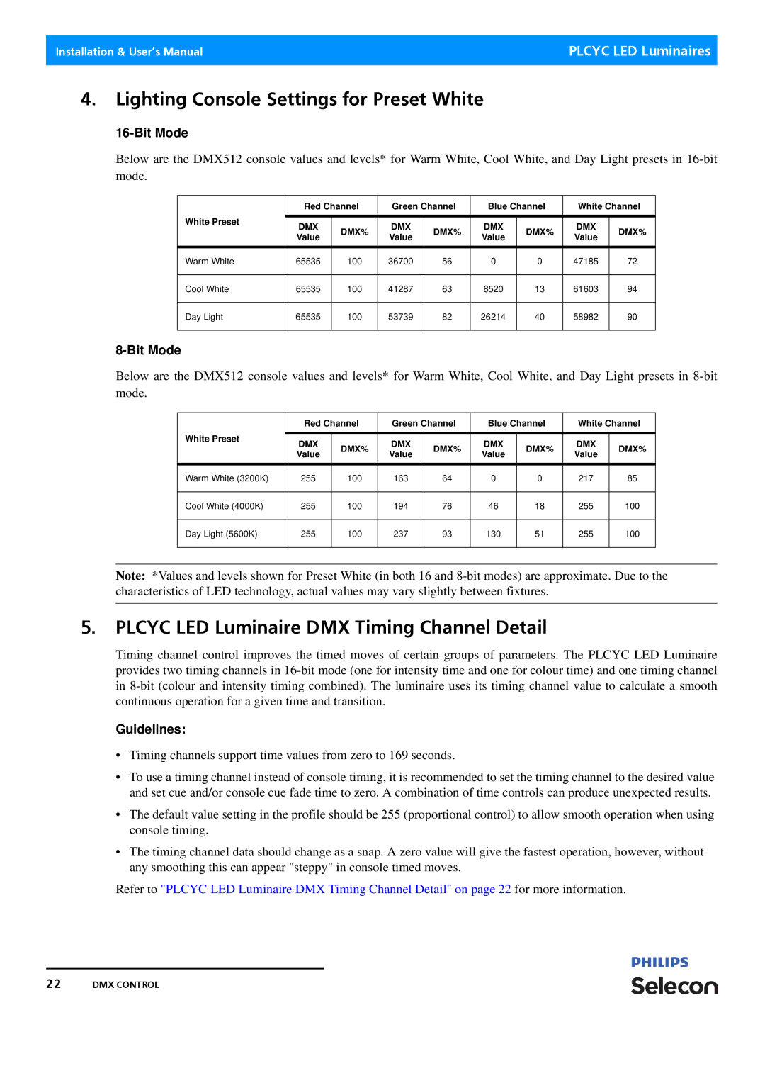 Philips Selecon manual Lighting Console Settings for Preset White, Plcyc LED Luminaire DMX Timing Channel Detail, Bit Mode 