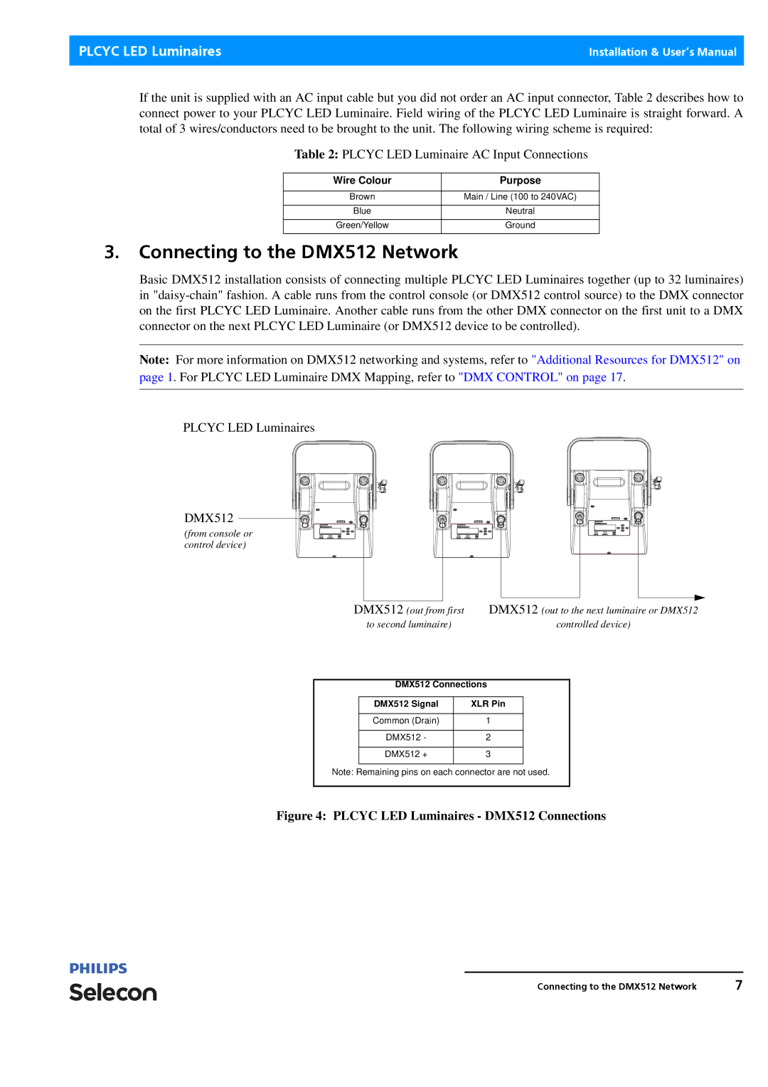 Philips Selecon manual Connecting to the DMX512 Network, Plcyc LED Luminaires DMX512 Connections 