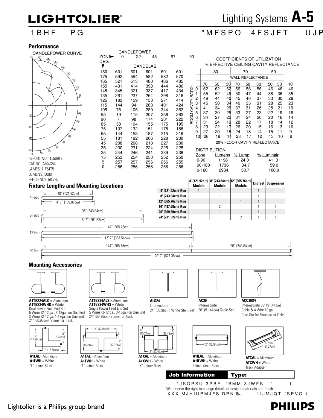 Philips Series 1-1 manual 1BHFPG, Performance, Fixture Lengths and Mounting Locations, Mounting Accessories 