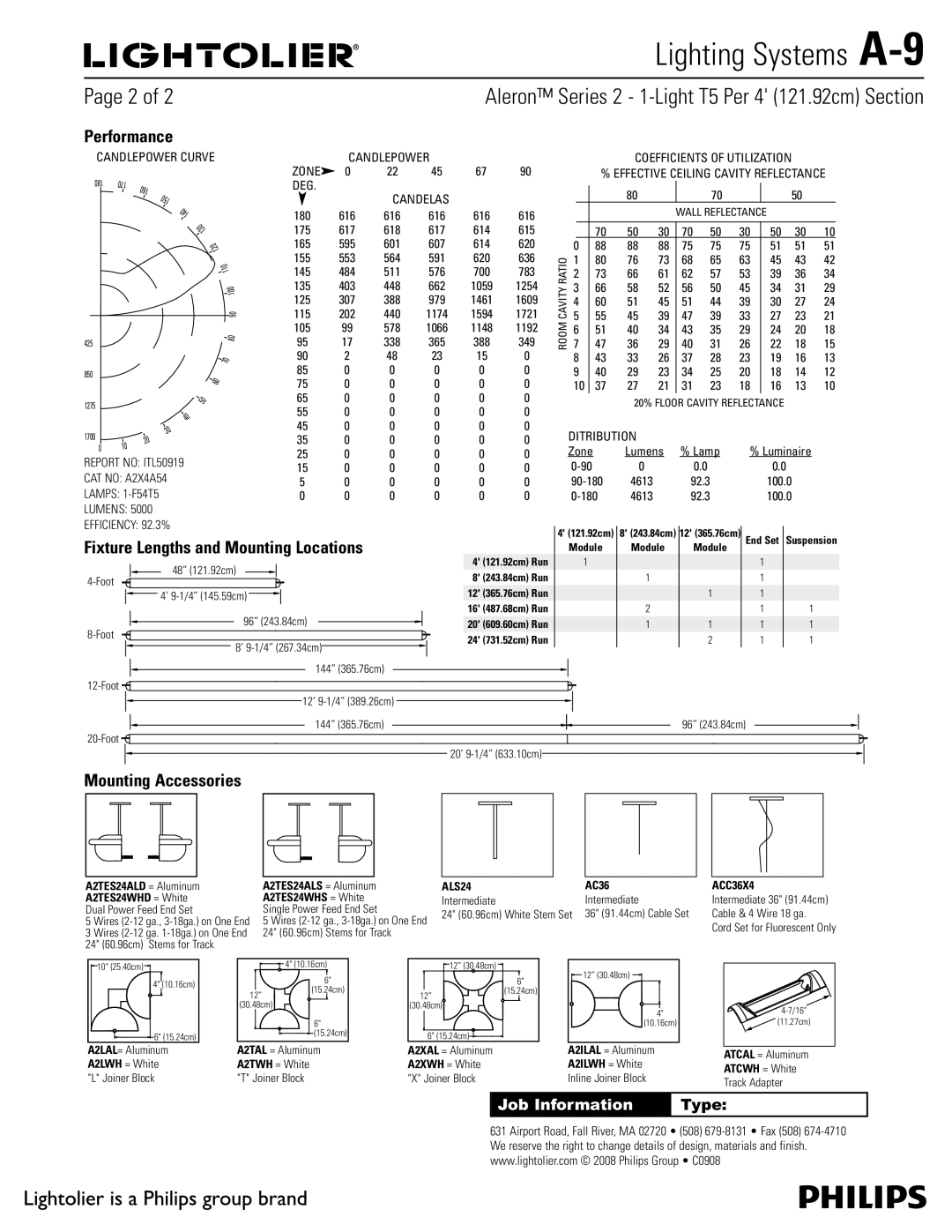 Philips Series 2-1 manual Performance, Fixture Lengths and Mounting Locations, Mounting Accessories 