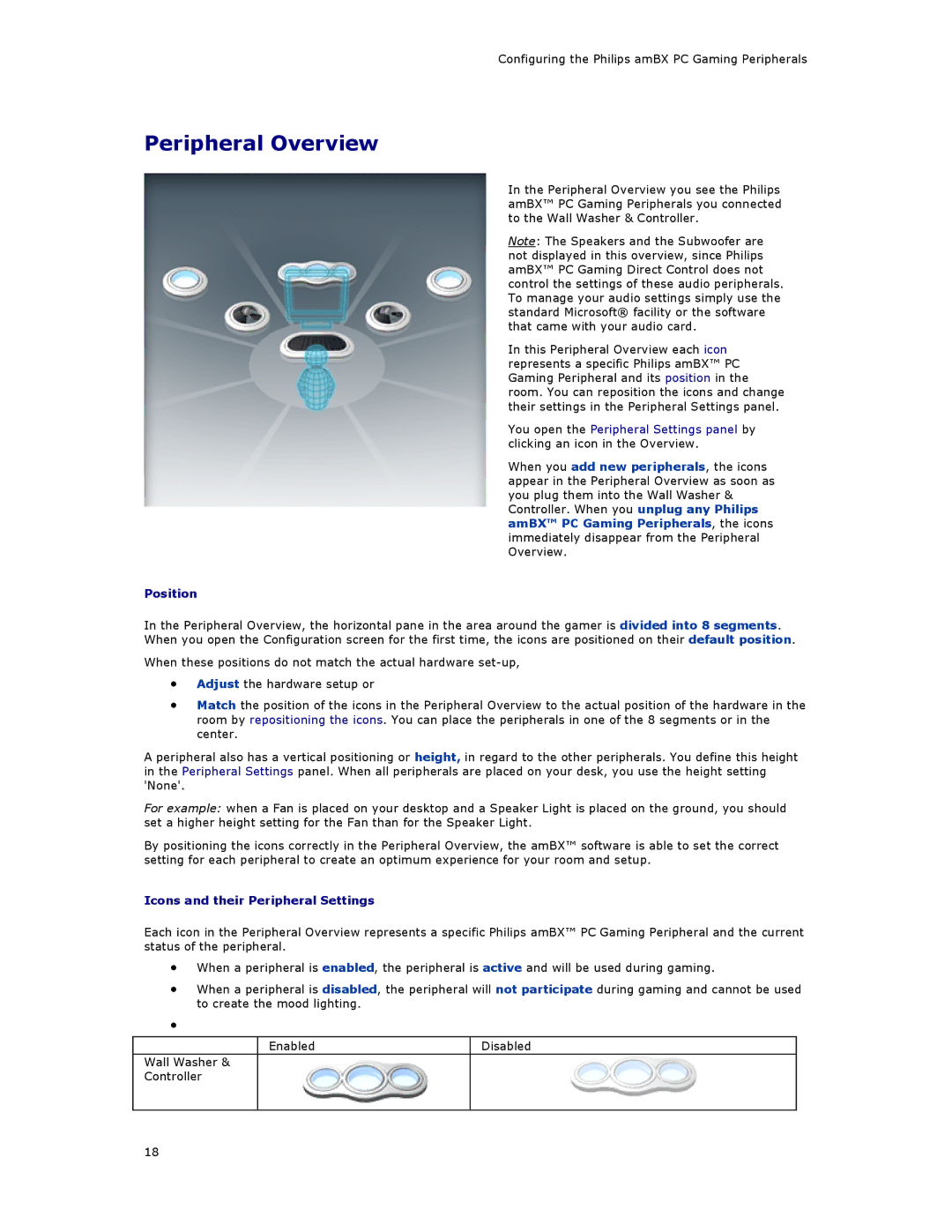 Philips SGC5101BD manual Peripheral Overview, Position, Icons and their Peripheral Settings 