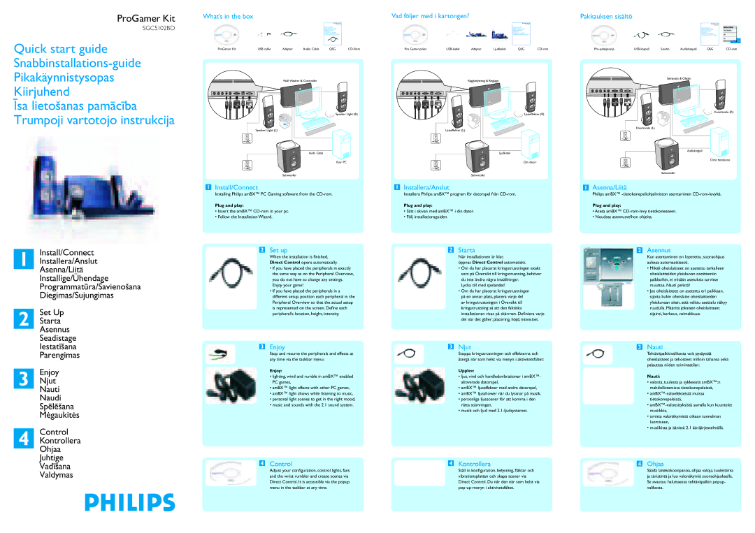 Philips SGC5103BD quick start Installera/Anslut Asenna/Liitä 