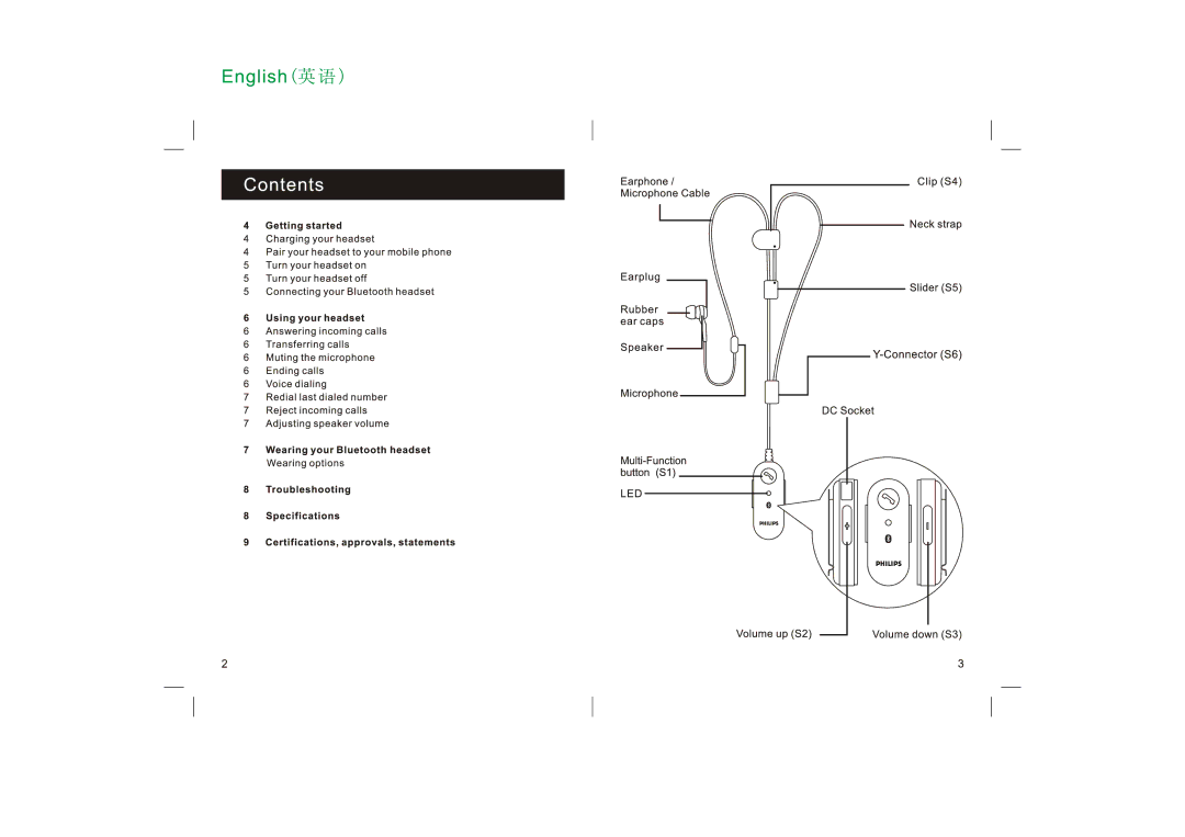 Philips SHB1300 user manual 