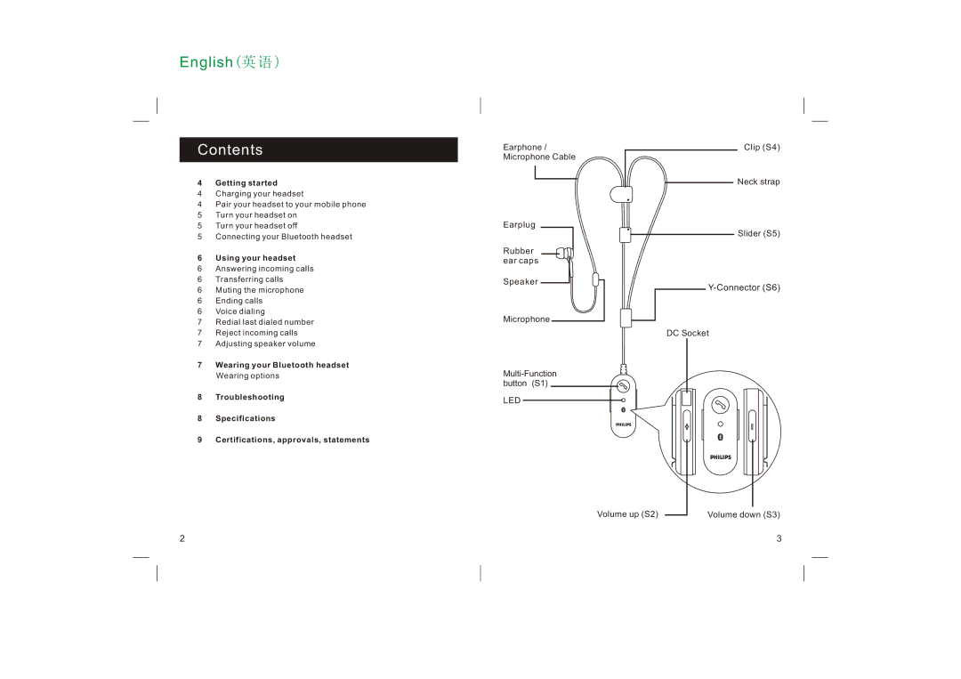 Philips SHB1300/61 user manual Contents 