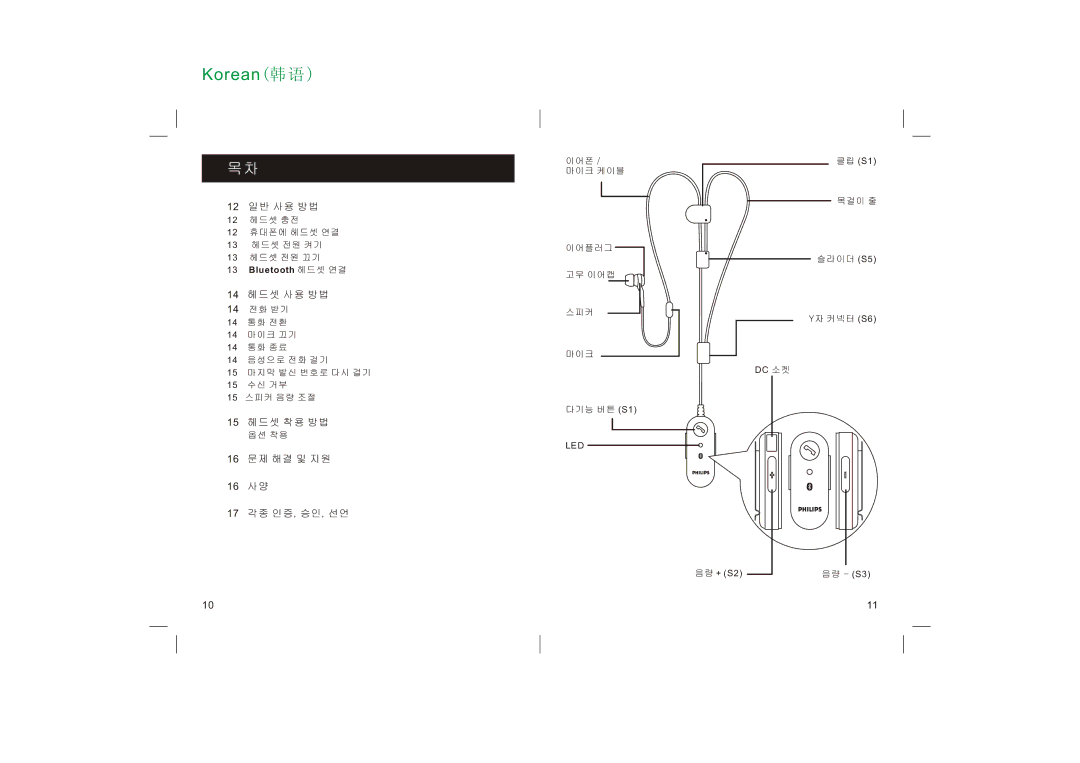 Philips SHB1300/61 12 일반 사용 방법, 14 헤드셋 사용 방법, 15 헤드셋 착용 방법, 16 문제 해결 및 지원 16 사양 17 각종 인증, 승인, 선언, Bluetooth 헤드셋 연결 