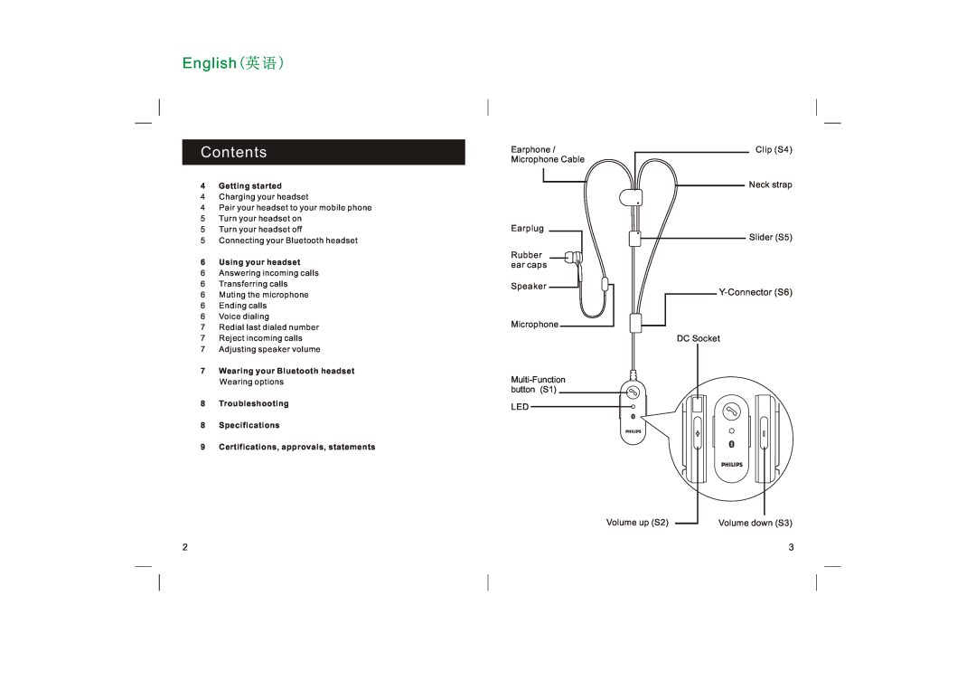 Philips SHB1300/61 English英语 ）, Contents, Getting started, 6Using your headset, 8Troubleshooting 8Specifications, Earphone 