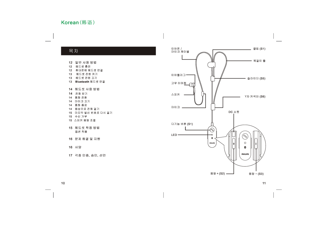 Philips SHB1300/61 Korean韩语 ）, 12일반 사용 방법, 14헤드셋 사용 방법, 15헤드셋 착용 방법, 16문제 해결 및 지원 16사양 17각종 인증, 승인, 선언, 13Bluetooth 헤드셋 연결 