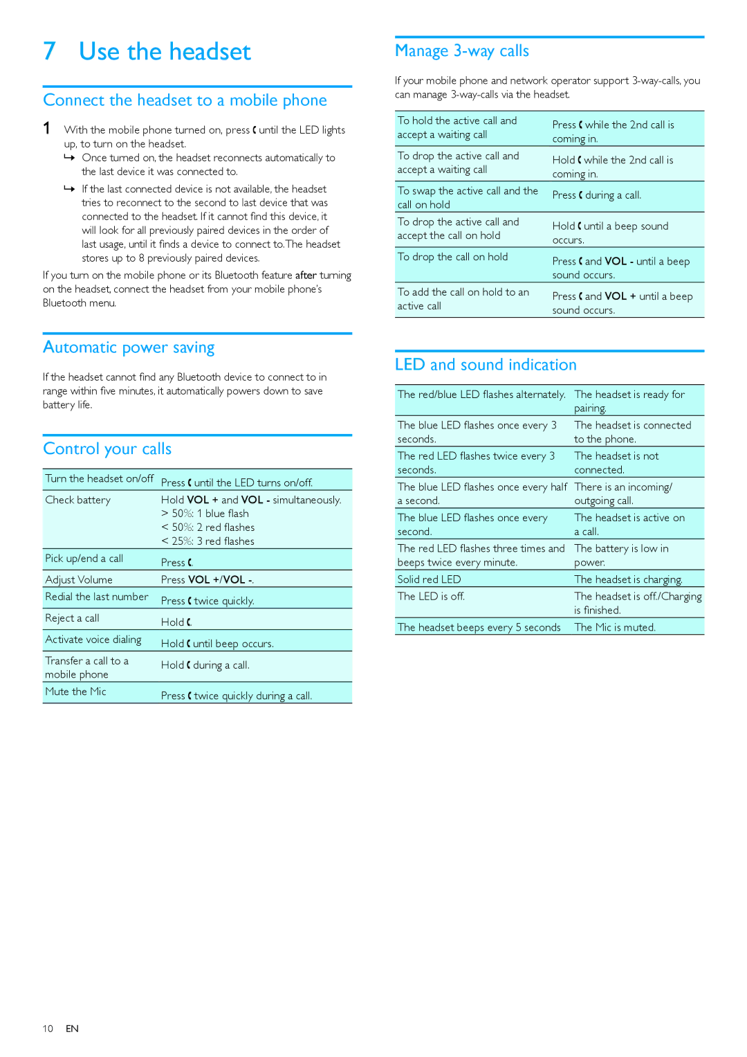 Philips SHB1400/00 user manual Use the headset 