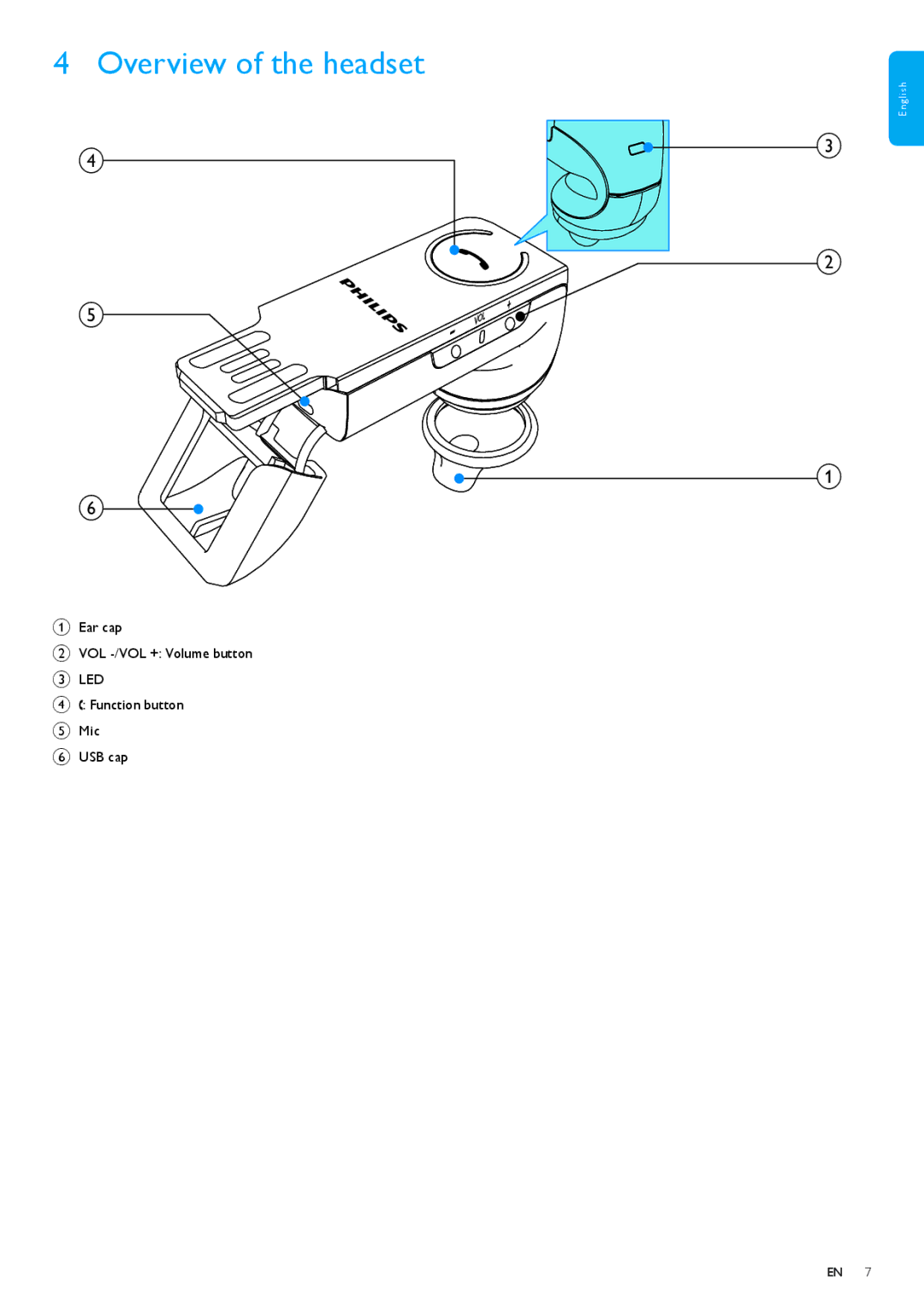 Philips SHB1400/00 user manual Overview of the headset 