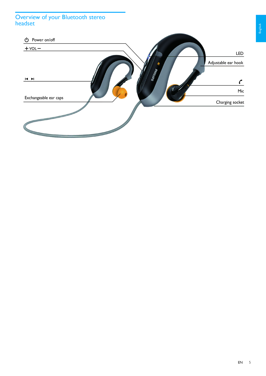 Philips SHB6000/28, SHB6000/10, SHB6000/00 user manual Overview of your Bluetooth stereo headset 