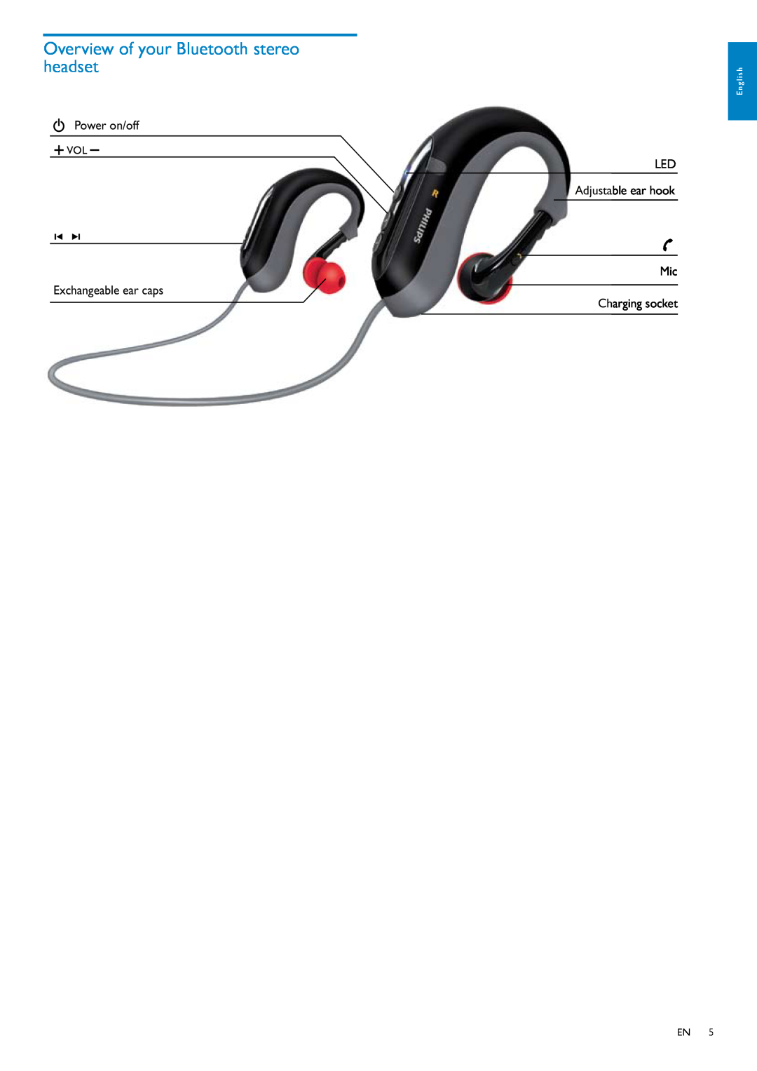 Philips SHB6017/10, SHB6017/28 Overview of your Bluetooth stereo headset, Power on/off Exchangeable ear caps, English 