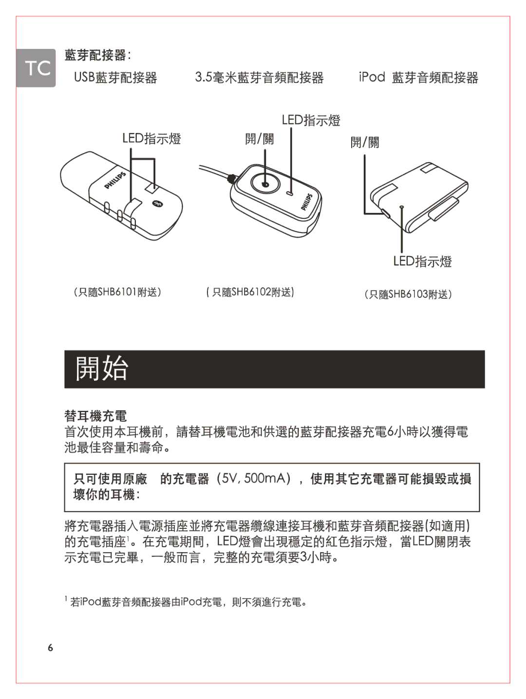 Philips SHB6100 manual 