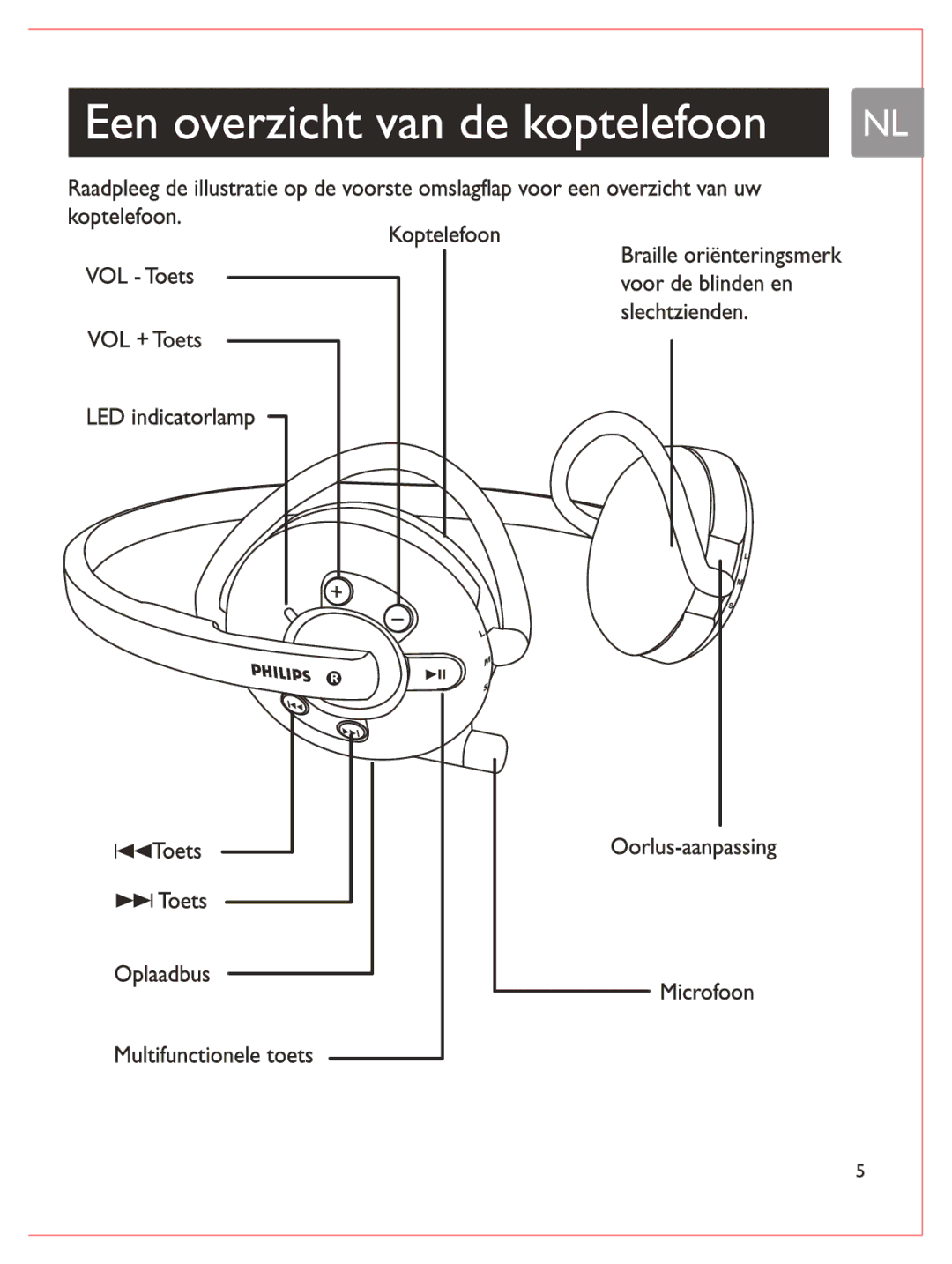 Philips SHB6100 manual 