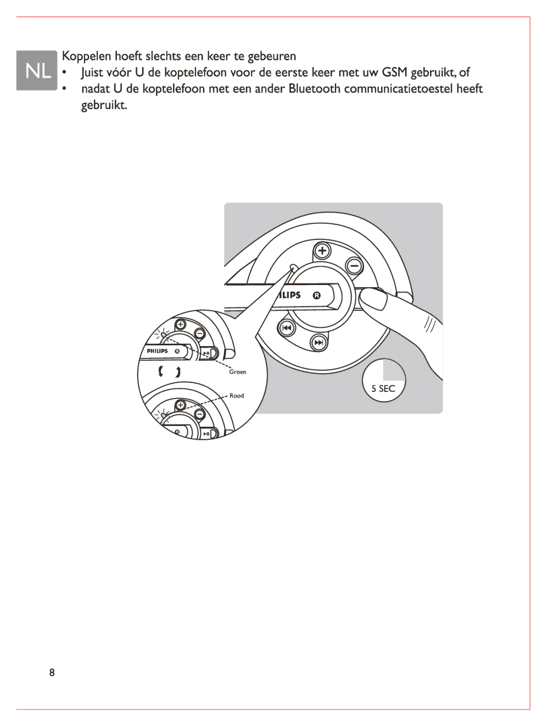 Philips SHB6100 manual 