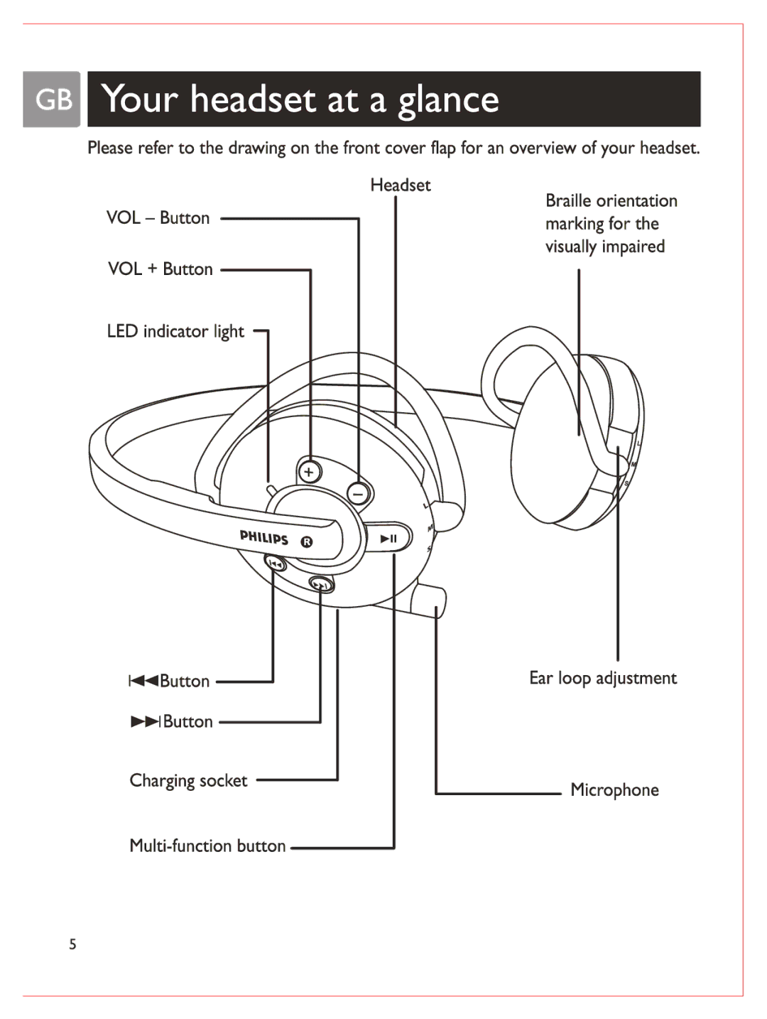 Philips SHB6100 manual 