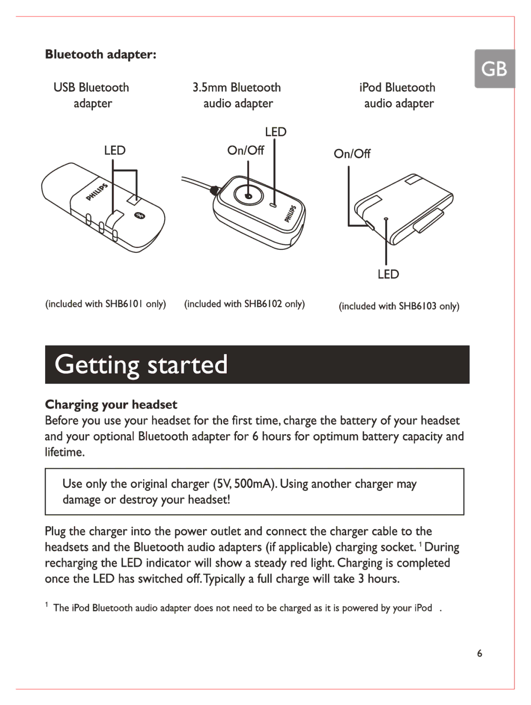 Philips SHB6100 manual 