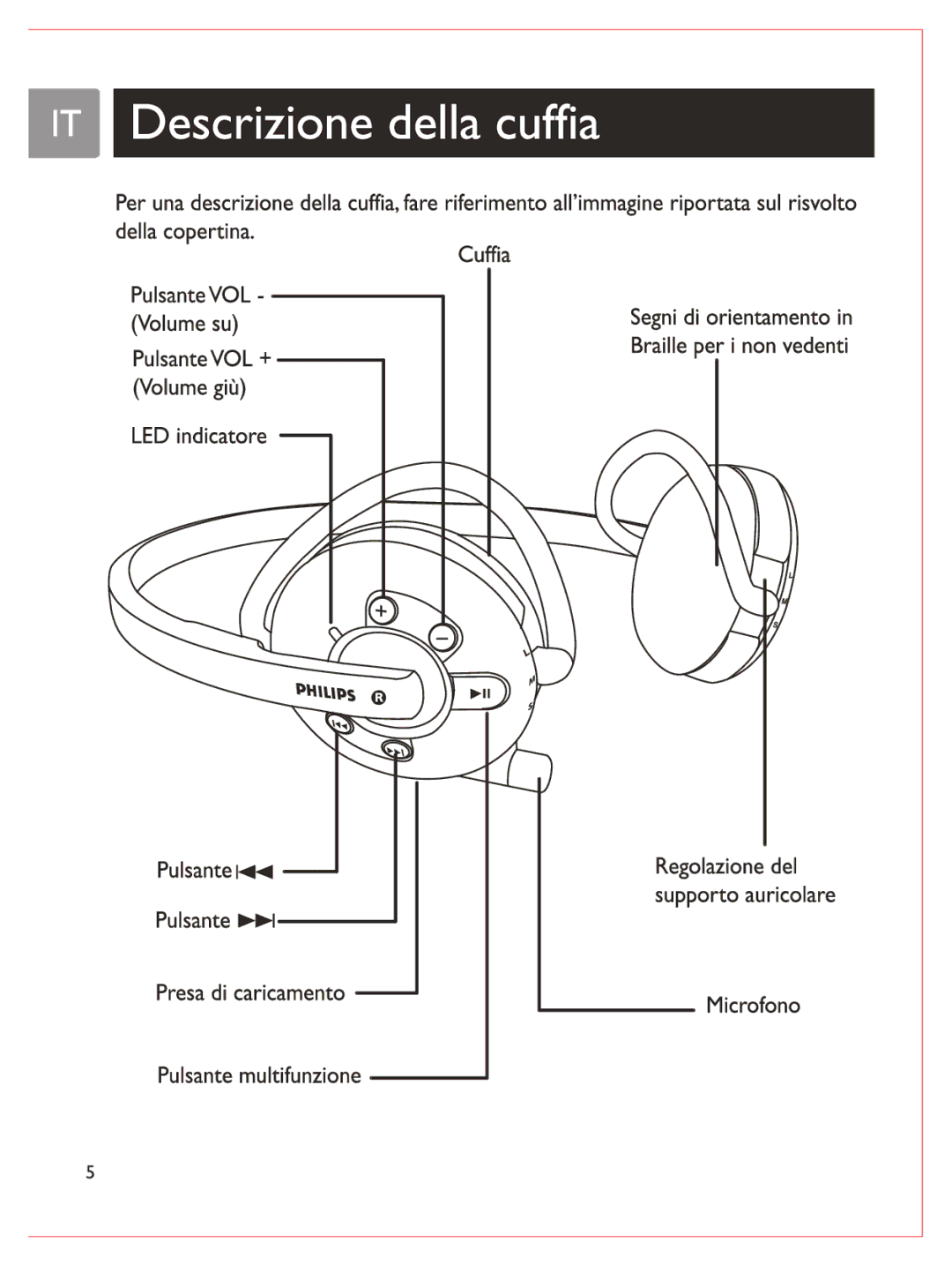 Philips SHB6100 manual 