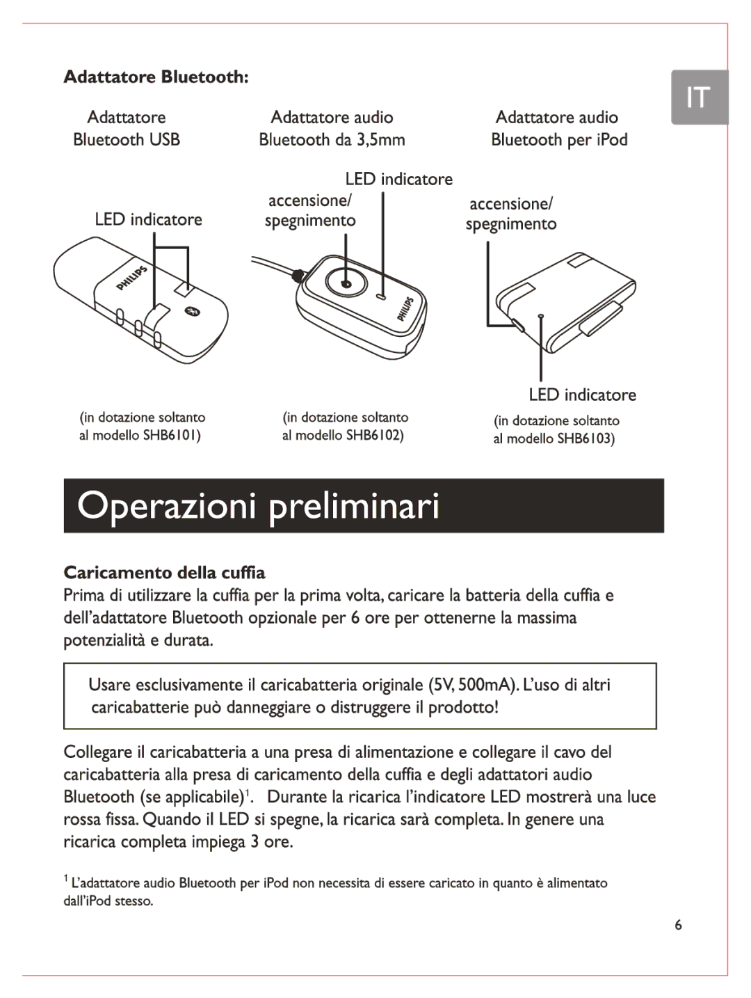 Philips SHB6100 manual 