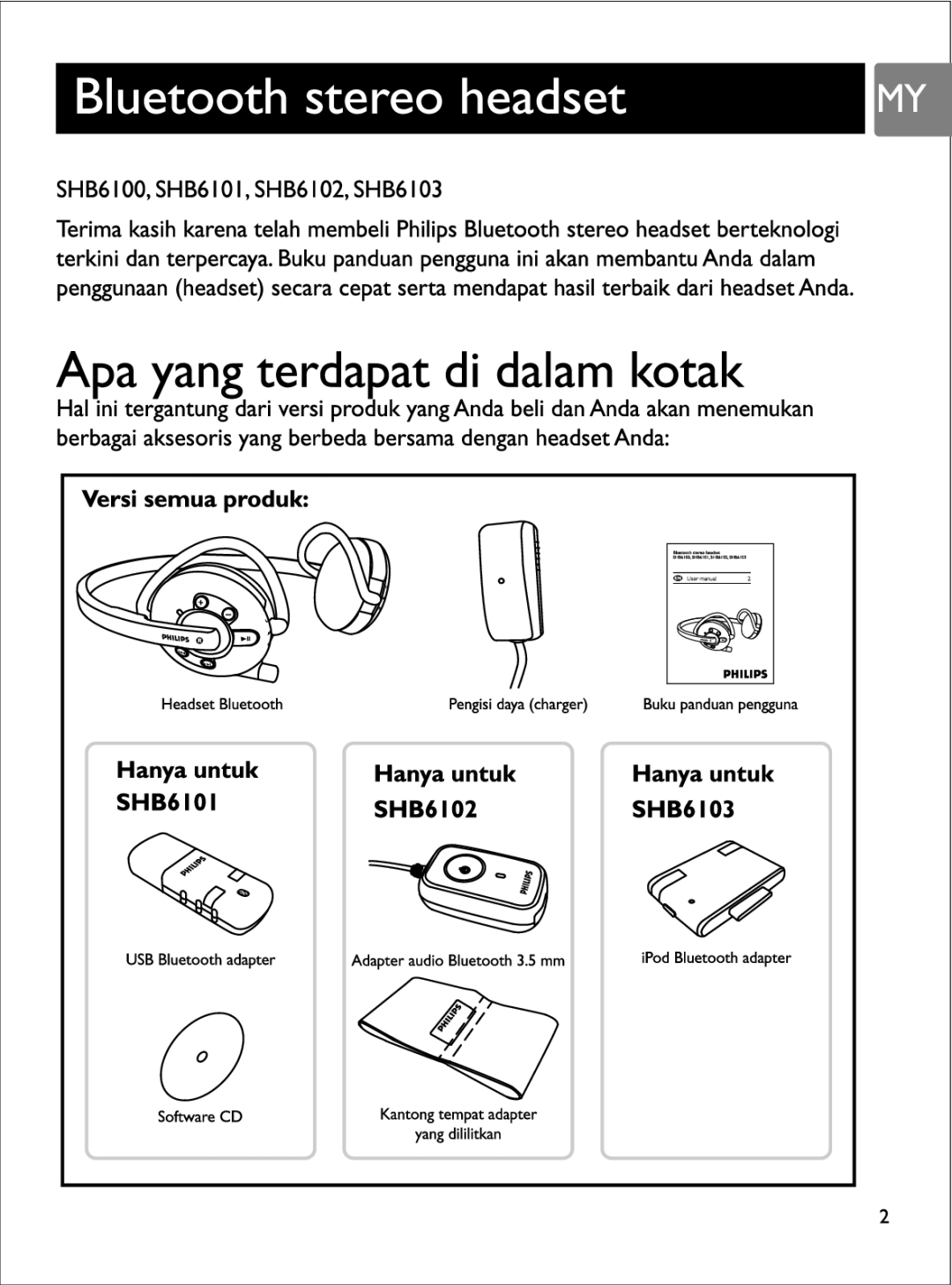 Philips SHB6102, SHB6100, SHB 6101, SHB6103 manual 