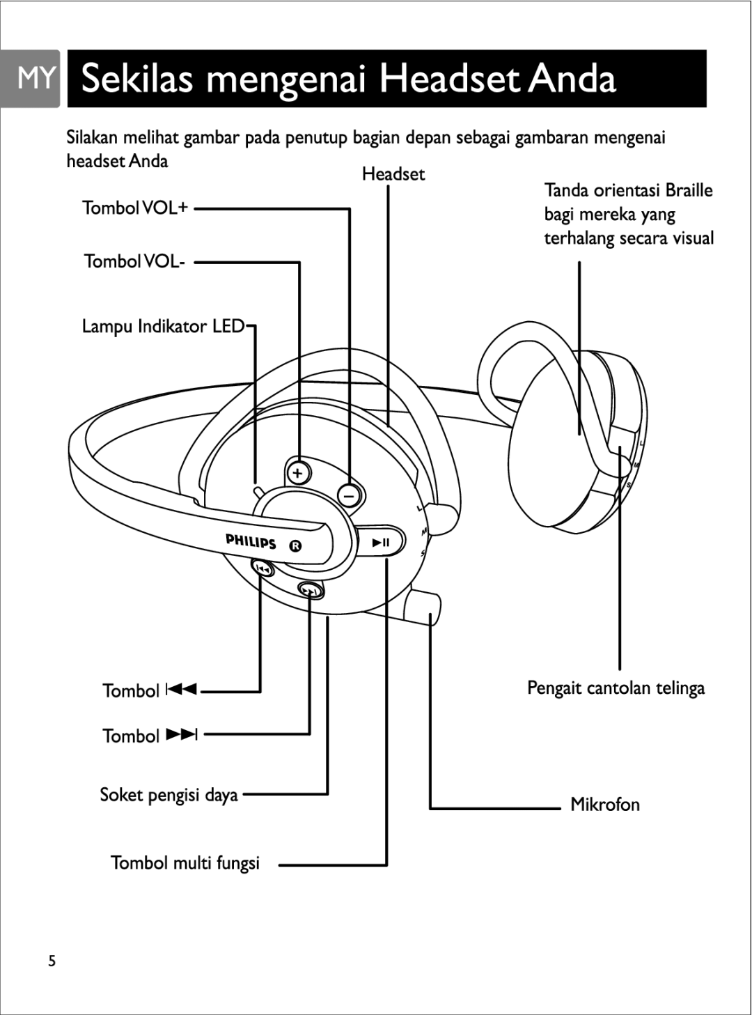 Philips SHB6103, SHB6102, SHB6100, SHB 6101 manual 