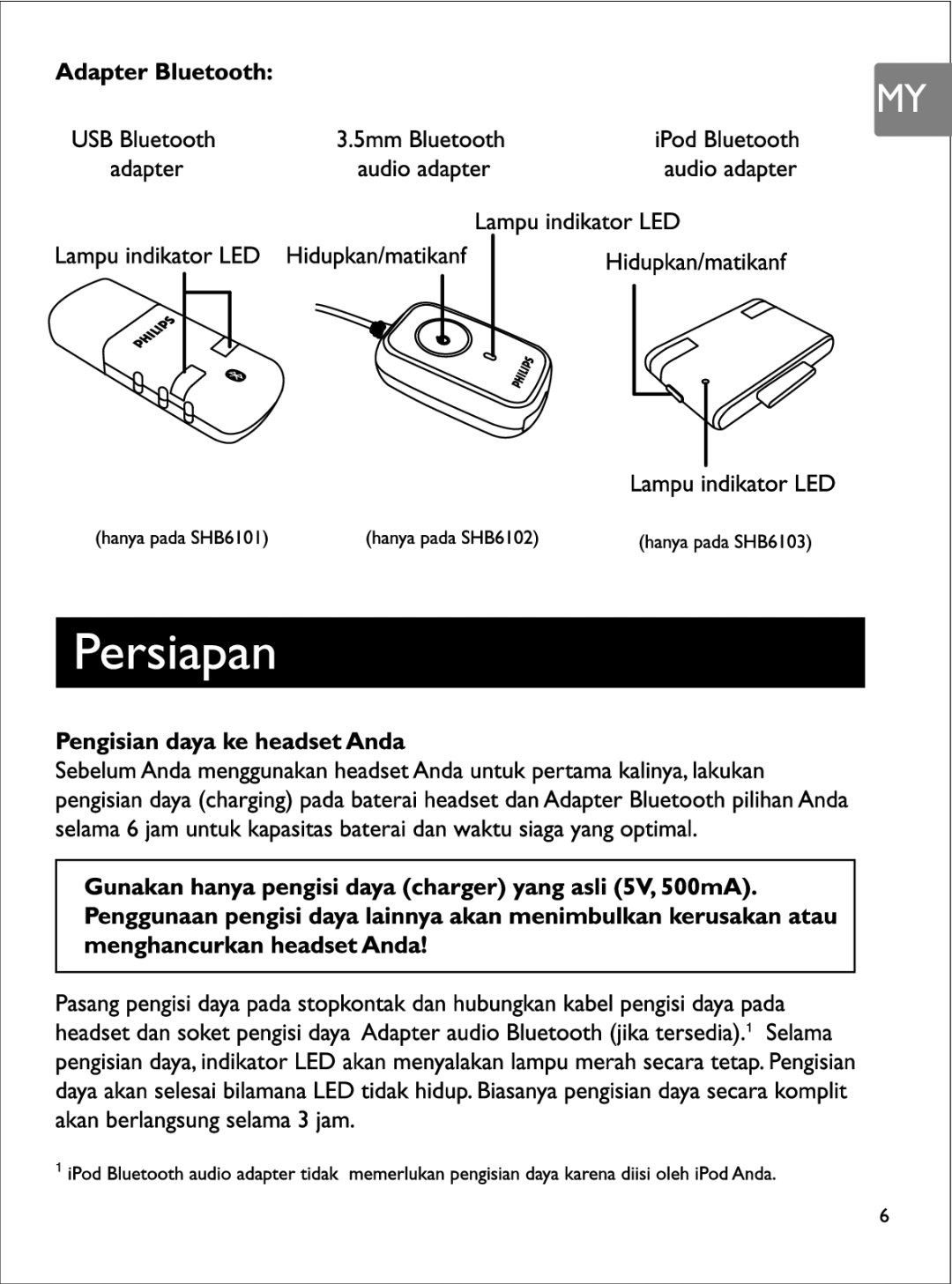 Philips SHB6102, SHB6100, SHB 6101, SHB6103 manual 