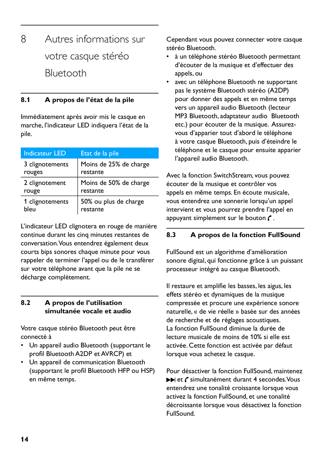 Philips SHB6110 Autres informations sur votre casque stéréo Bluetooth, Propos de l’utilisation simultanée vocale et audio 