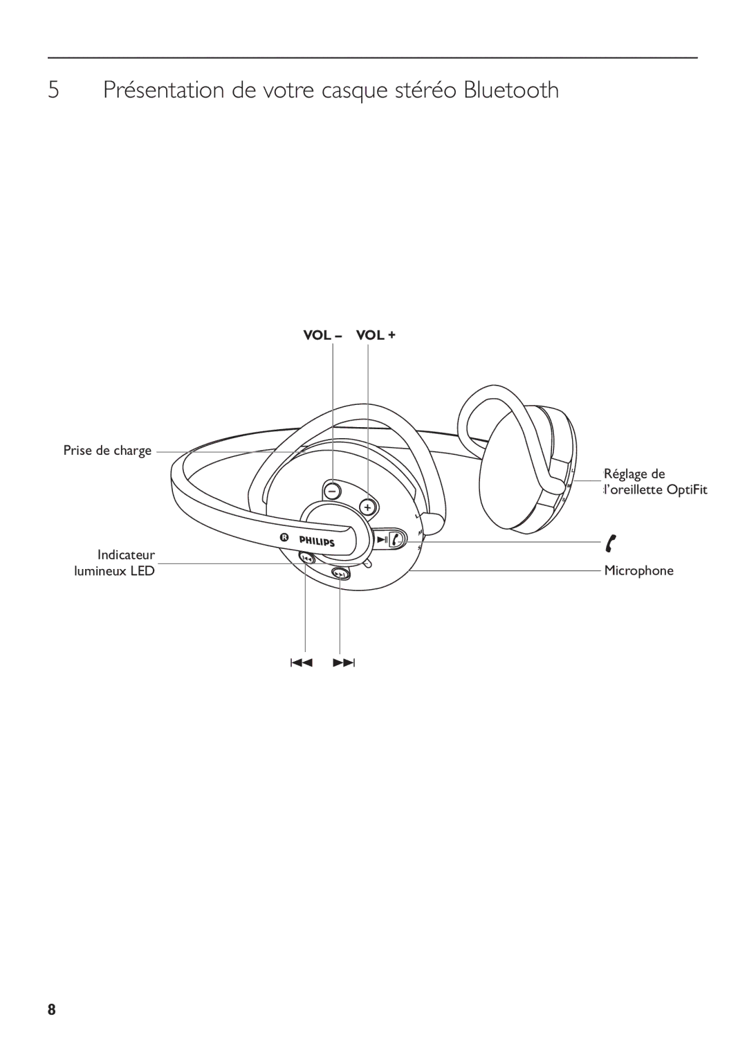 Philips SHB6110 manual Présentation de votre casque stéréo Bluetooth 