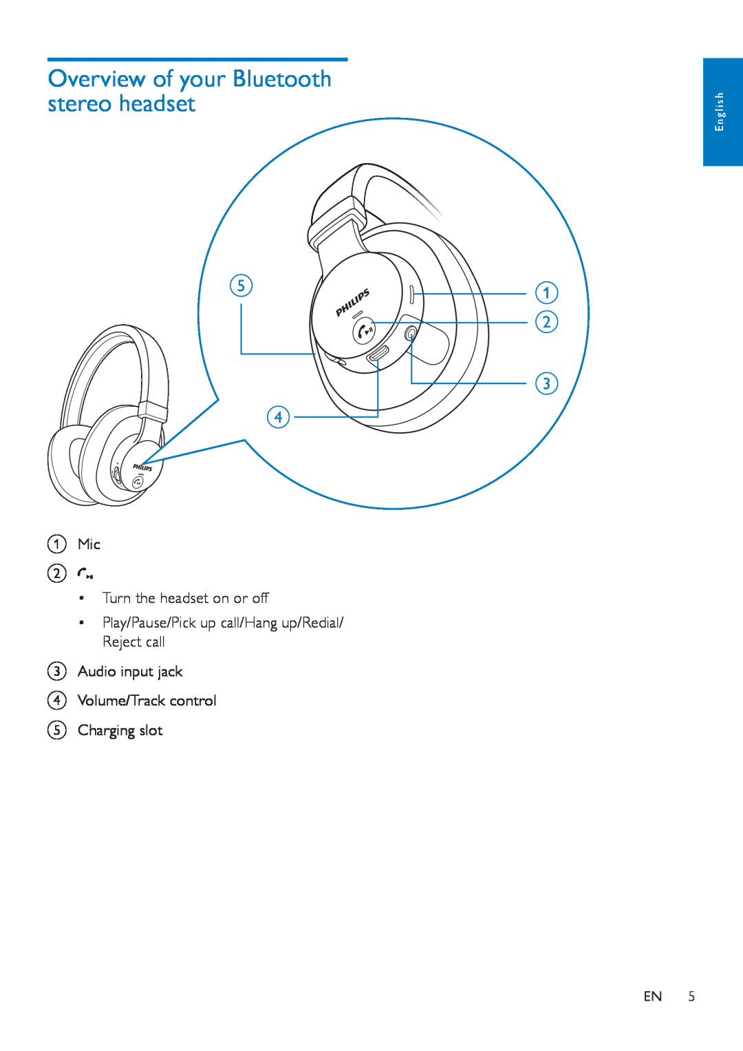 Philips SHB7000 Overview of your Bluetooth stereo headset, AMic, Turn the headset on or off, ECharging slot, E n g l i s h 