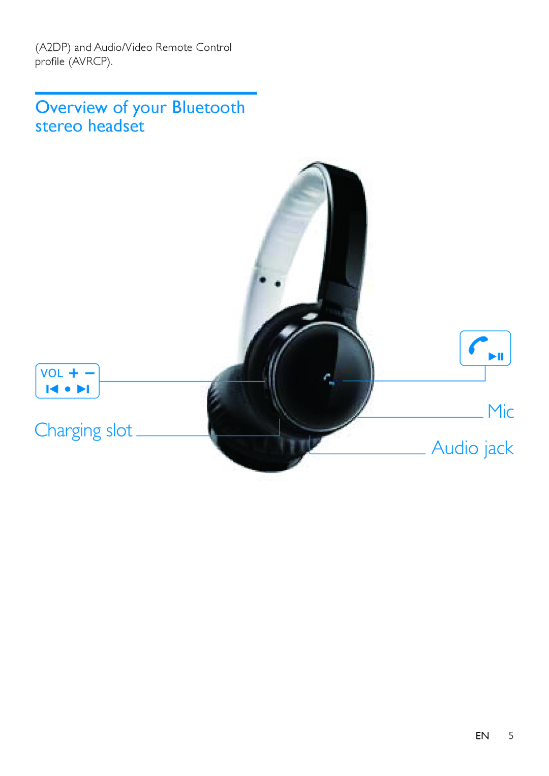 Philips SHB9100 user manual Overview of your Bluetooth stereo headset, A2DP and Audio/Video Remote Control profile Avrcp 