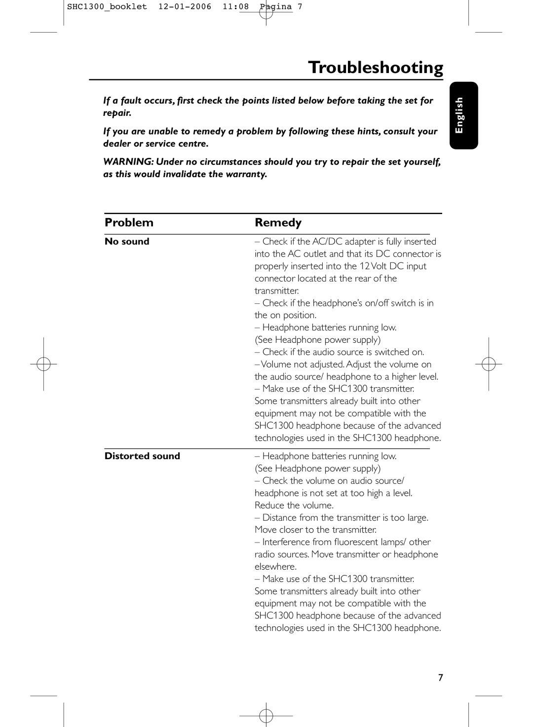 Philips SHC1300 manual Troubleshooting, Problem Remedy, No sound, Distorted sound 