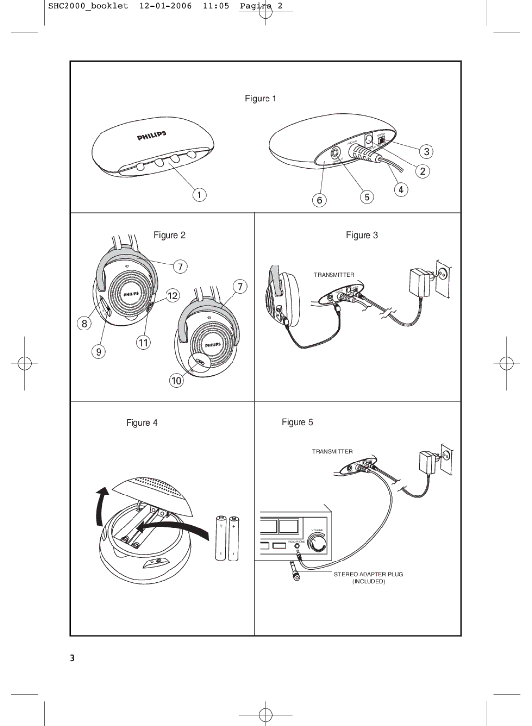 Philips SHC2000 manual 12-01-2006 1105 