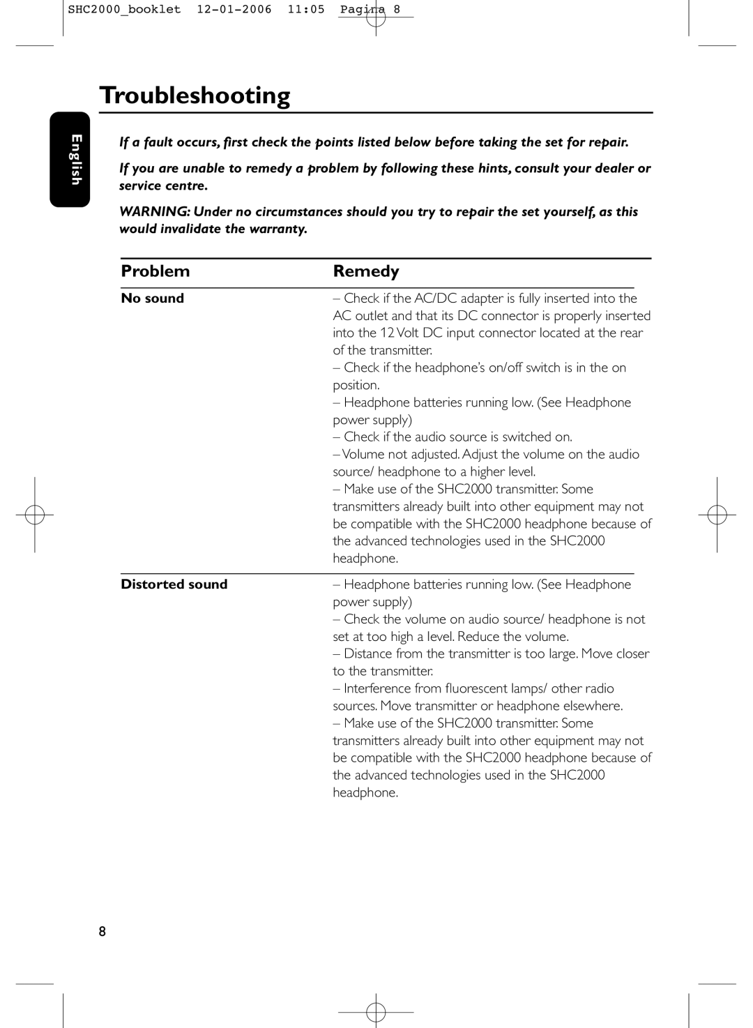 Philips SHC2000 manual Troubleshooting, Problem Remedy, No sound, Distorted sound 