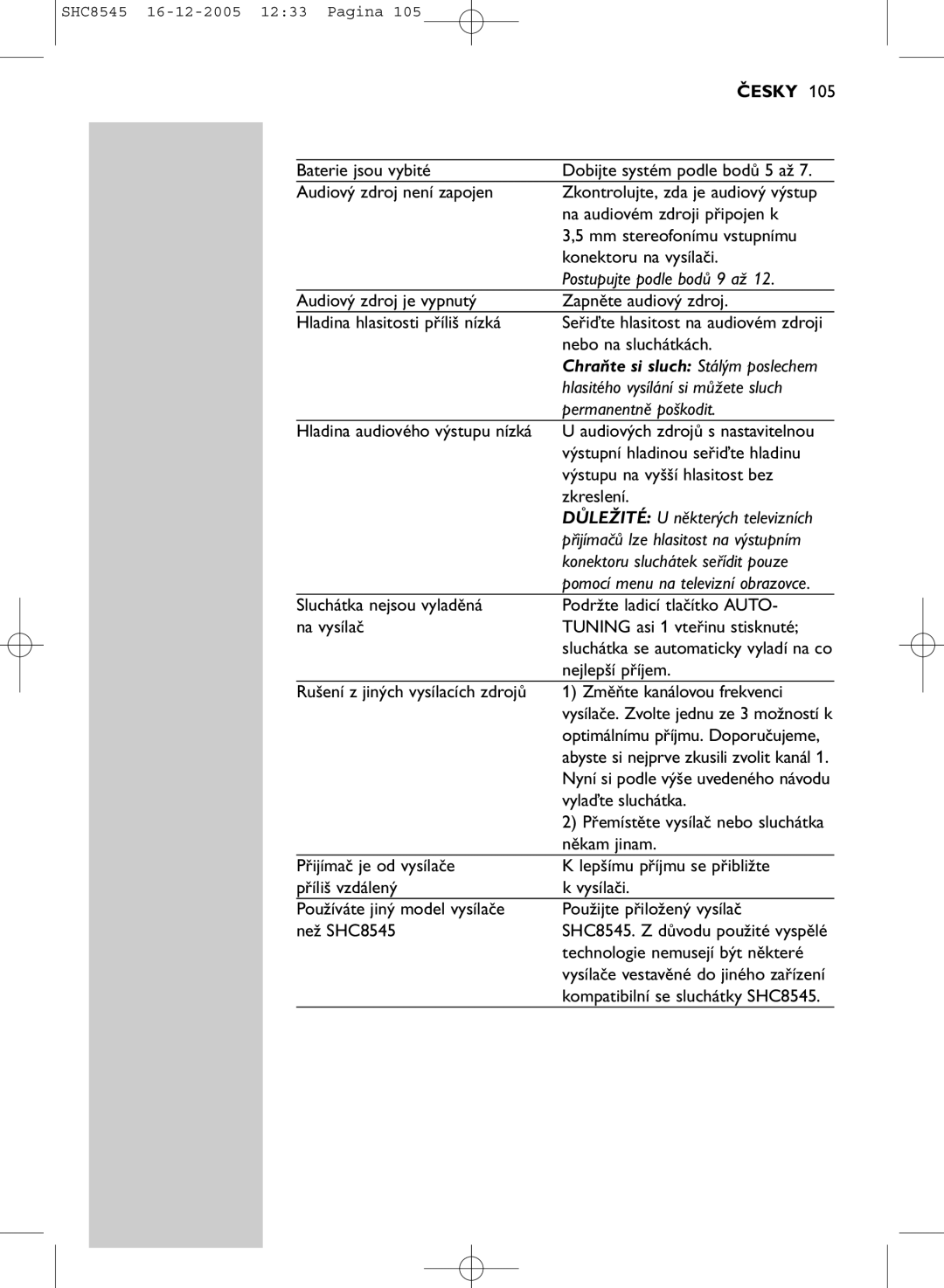 Philips SHC8545 manual Česky, Postupujte podle bodů 9 až, Hlasitého vysílání si můžete sluch, Permanentně poškodit 